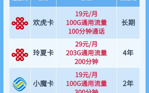 纯流量卡有哪些？这几个全国通用流量卡值得办理