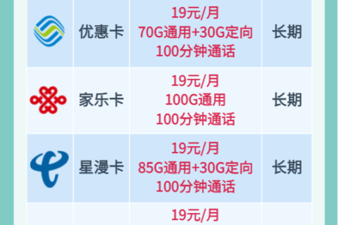 有卡网 - 流量卡测评和免费办理平台