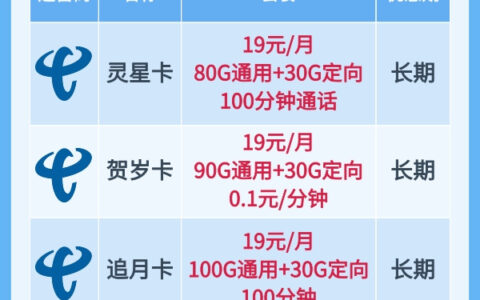 电信无限流量卡有哪些？这3张正规卡，嘎嘎好用