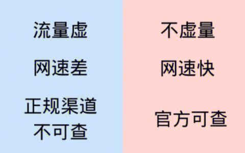 物联网卡和流量卡有什么区别？