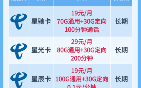 长期用流量办什么卡？3张超高性价比长期流量卡合集，收藏备用