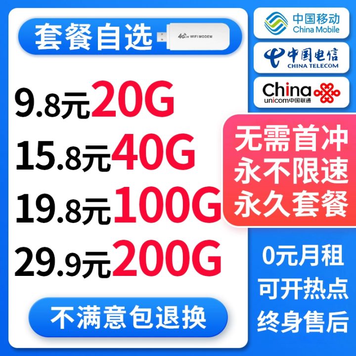 网上购买流量卡的质量可靠吗-1