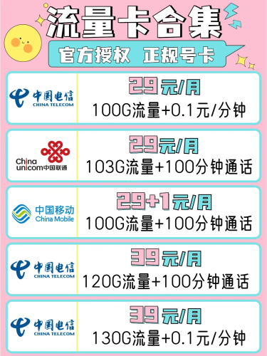 2023年流量卡哪个性价比最高？1分钟帮你搞定-1