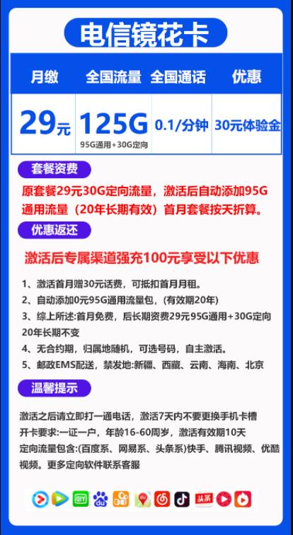 电信镜花卡全新升级！29元包95G通用+30G定向流量，20年套餐！