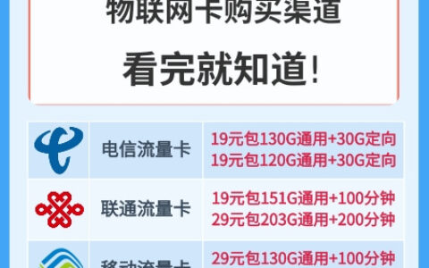 物联网卡购买渠道有哪些？看完你就知道了！