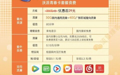 广东联通沃派校园卡：打造智慧校园