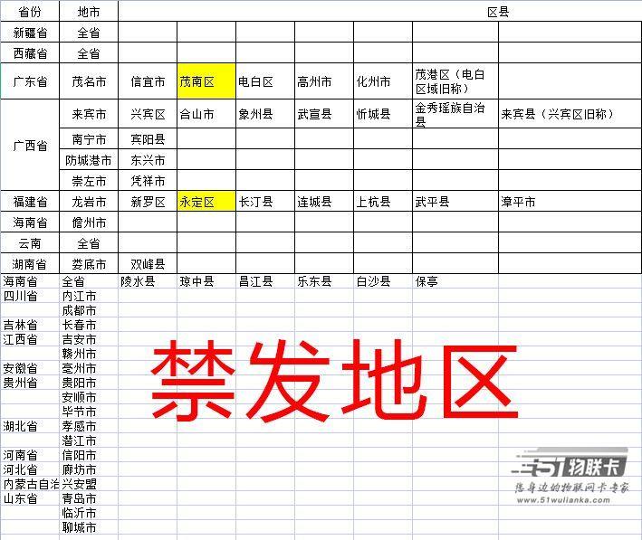 电信天和卡：9元月租，每月155全国流量，申请免费