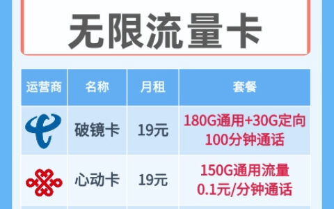 联通19元无限流量卡：套餐介绍+自选选号！