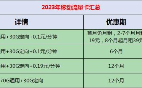 三大运营商最新套餐资费表2023，手机卡免费办理