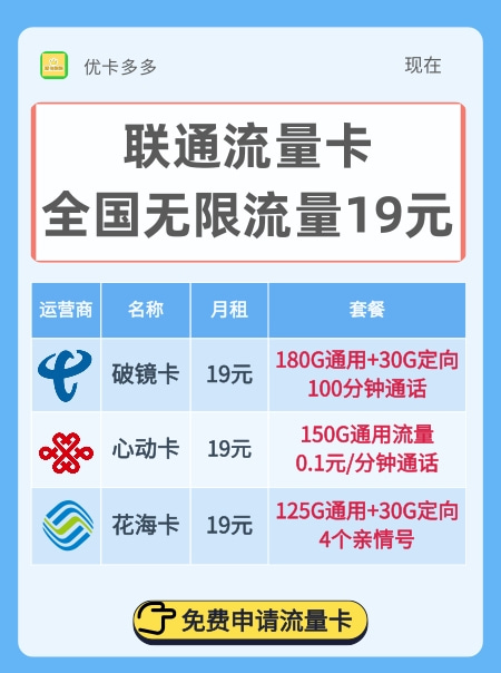 联通套餐资费一览表2023