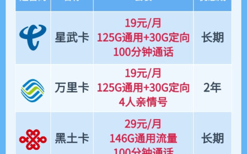 中国电信移动联通套餐哪个流量最划算？