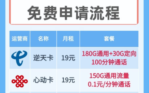 永久9元电话卡免费申请流程，电信、联通、移动大王卡申请入口