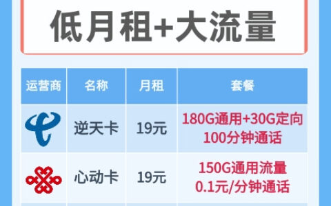 手机卡网上怎么办理？手机在线处理流程和注意事项