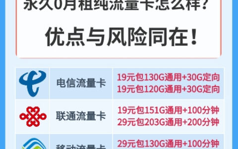 永久0月租纯流量卡怎么样？使用方法有哪些？