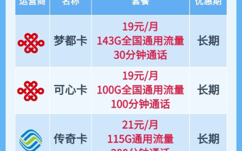 联通纯流量卡全国通用流量有哪些？