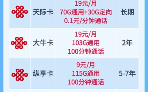 联通19元无限流量卡有哪些？好用吗？
