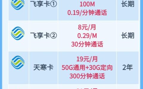 移动最低多少钱套餐一个月？这四个移动月租套餐，你知道吗？