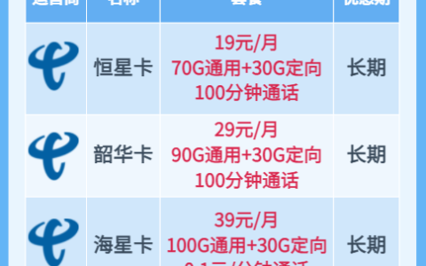 19元无限流量卡有哪些？1分钟教你选对