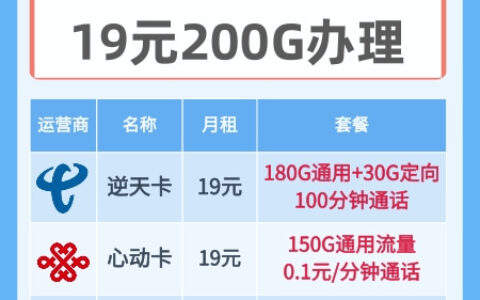 联通流量卡19元200g官方办理介绍