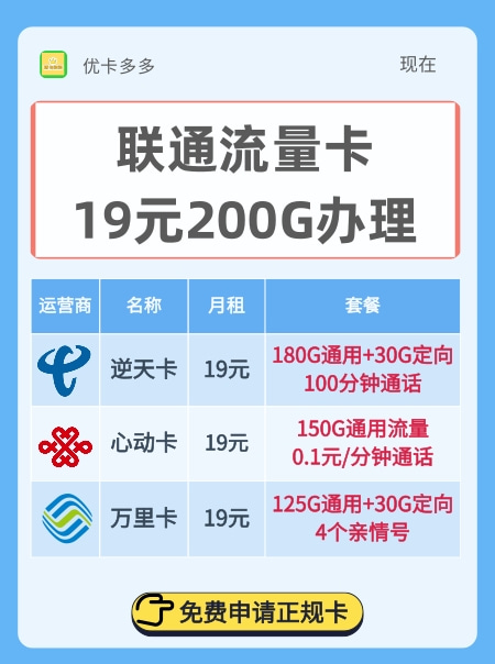 联通流量卡19元200g官方办理介绍