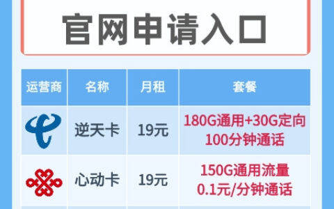 腾讯大王卡申请入口及申请步骤介绍