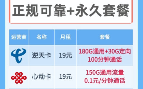 电信19元无限流量卡怎么样？这4款永久套餐，你值得拥有