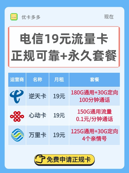 电信19元无限流量卡怎么样？这4款永久套餐，你值得拥有-有卡网