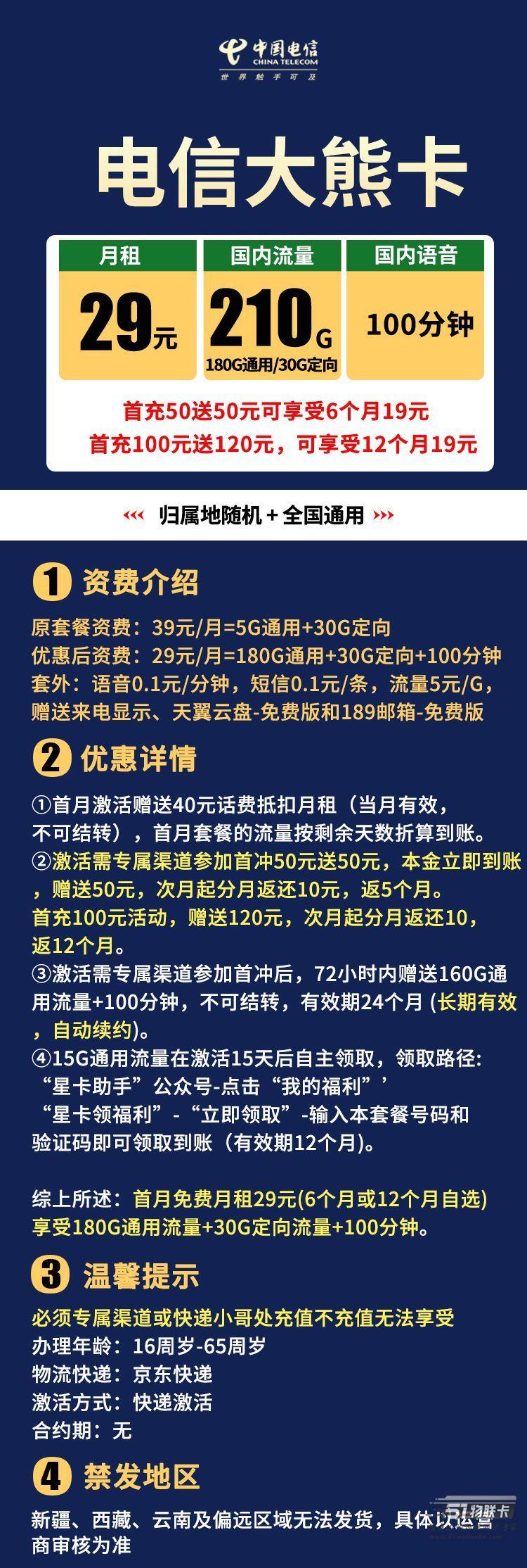 【电信熊卡】电信大熊卡套餐推荐
