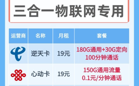 消费电子级成品卡三合一物联网专用是什么？怎么激活？