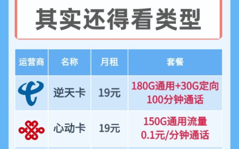 无限流量卡到底会不会限速？其实还得看类型！