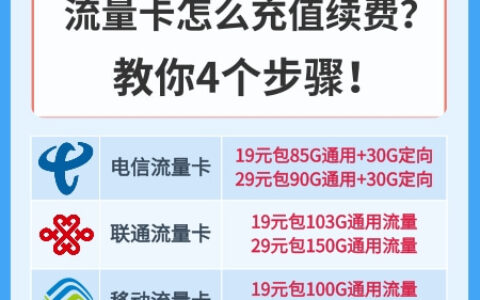 流量卡怎么充值续费？4个步骤教你轻松搞定