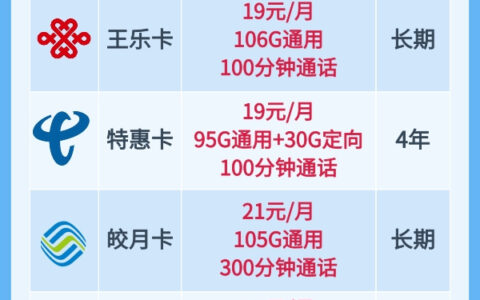 中凡科技：2023年流量卡哪个最划算？