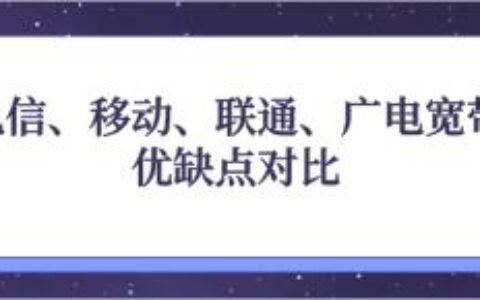 电信、联通、移动、广电，哪个更适合你？