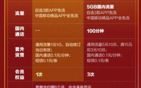 移动花卡宝藏版59元2023版套餐详情