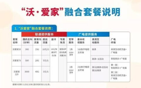 办理移动爱家套餐有什么好处？