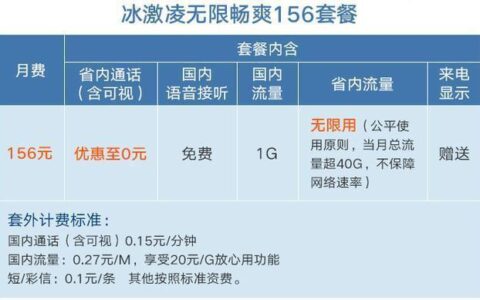 畅越冰激凌5G套餐49元：国内流量、100分钟通话、免费显示