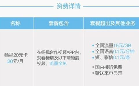 联通畅视快卡套餐：29元/月，200分钟语音通话
