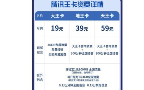 腾讯大王卡资费2023年最新