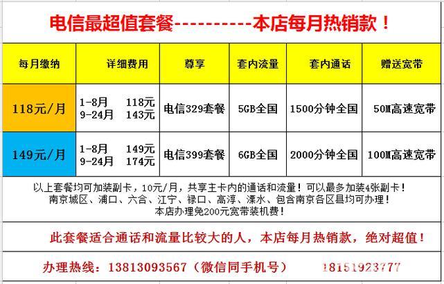 2023年武汉电信手机套餐价格表