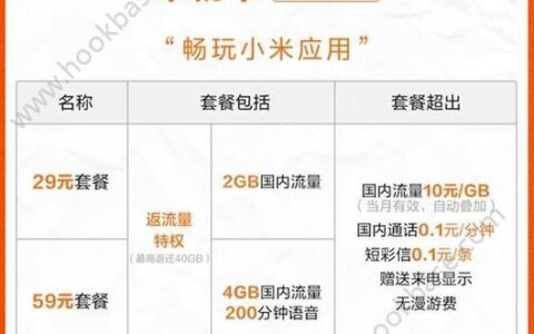 小米6元月租卡：性价比超高的手机卡