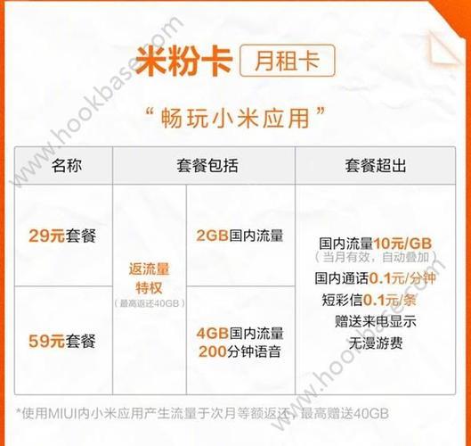 小米6元月租卡：性价比超高的手机卡