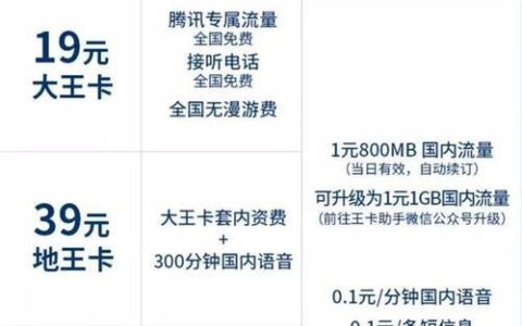 腾讯大王卡19元套餐详情