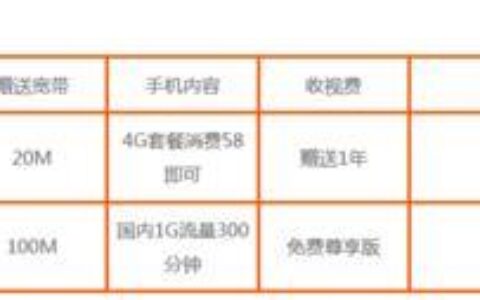 移动套餐资费下调，月租8元起，流量50G起