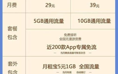 移动18大王卡套餐介绍