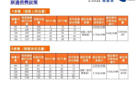 中国电信定向流量使用范围有哪些？