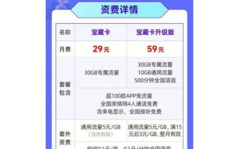 宝藏卡可以换套餐吗怎么换