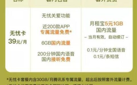 无忧卡申请入口，你知道多少？