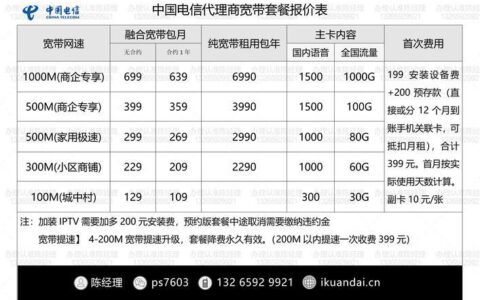 2023年，上海电信宽带价格公布