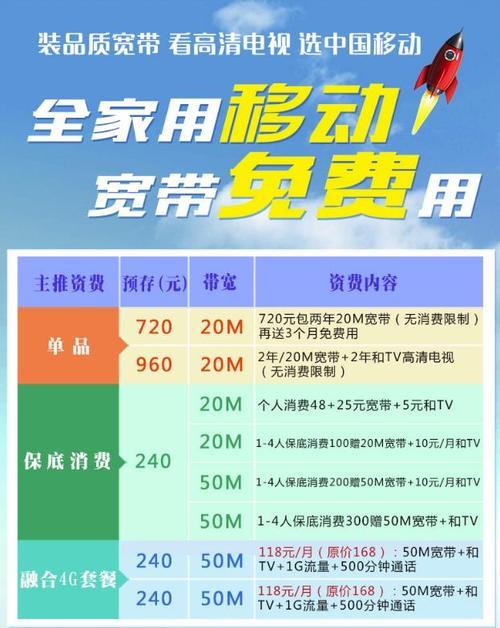 移动套餐带宽带哪个最划算？