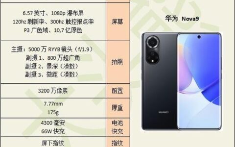 华为nova9pro：搭载骁龙778G处理器